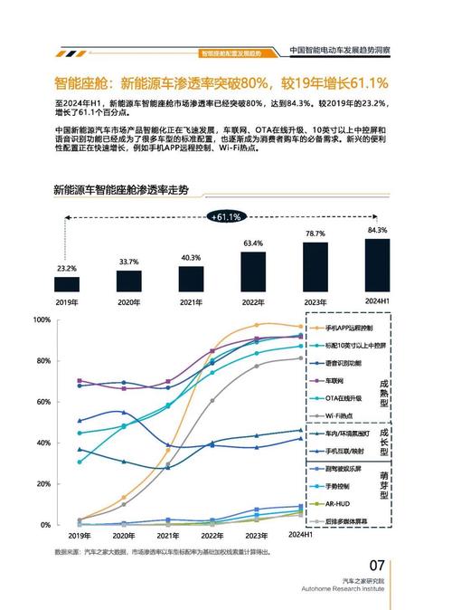 广州165起亚对未来市场的预测，名爵汽车品牌文化的传播